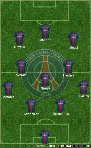 Paris Saint-Germain Formation 2021