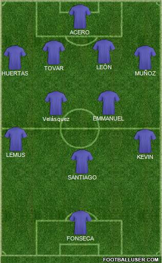 Celtic Formation 2021