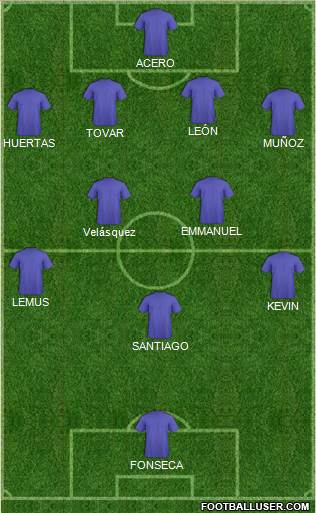 Celtic 4-2-3-1 football formation