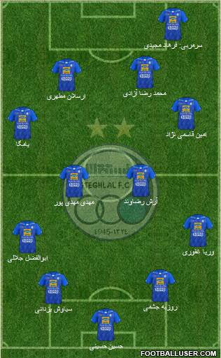 Esteghlal Tehran Formation 2021