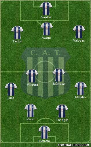 Talleres de Córdoba Formation 2021