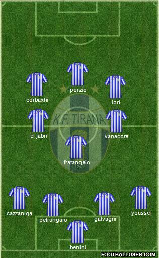 KF Tirana 4-3-3 football formation