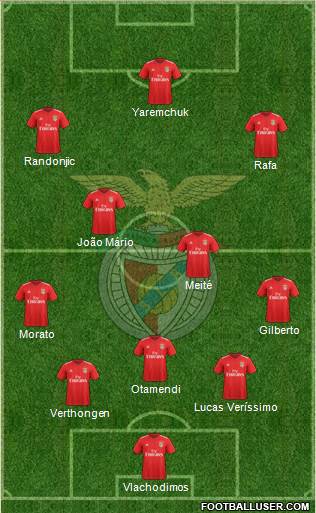 Sport Lisboa e Benfica - SAD 5-4-1 football formation