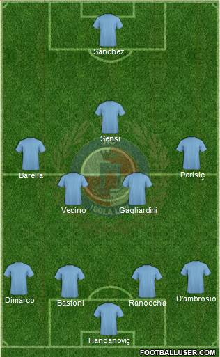 Isola Liri 4-5-1 football formation