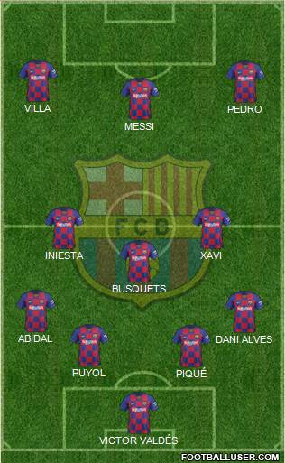 F.C. Barcelona Formation 2021