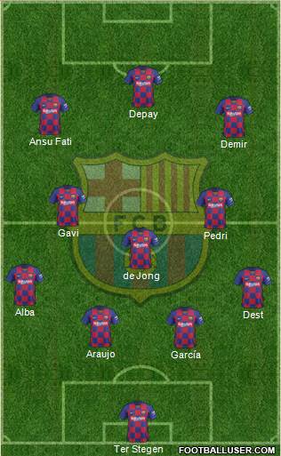 F.C. Barcelona Formation 2021