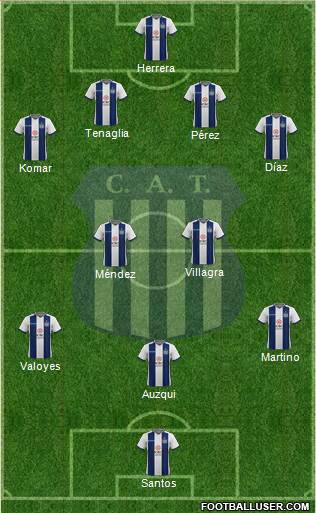 Talleres de Córdoba Formation 2021