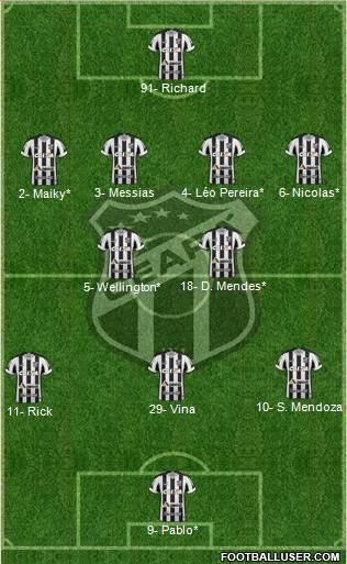 Ceará SC Formation 2021