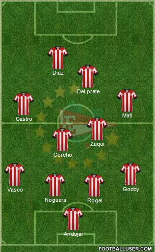 Estudiantes de La Plata Formation 2021