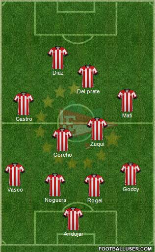 Estudiantes de La Plata football formation