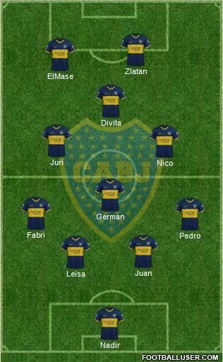 Boca Juniors Formation 2021
