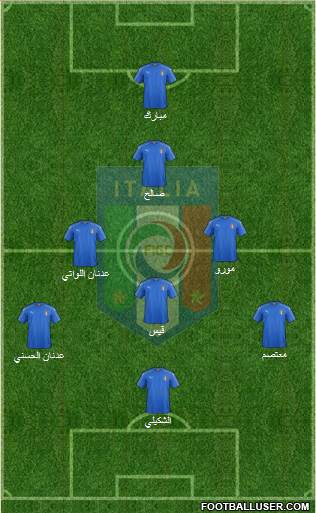Italy Formation 2021