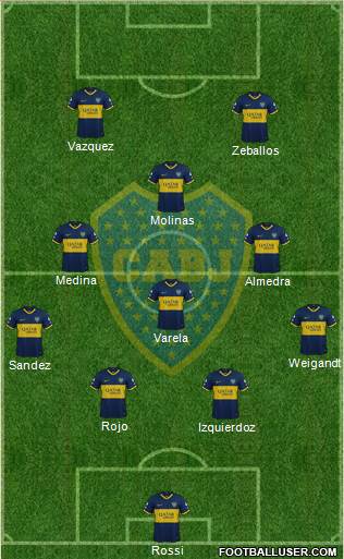 Boca Juniors Formation 2021