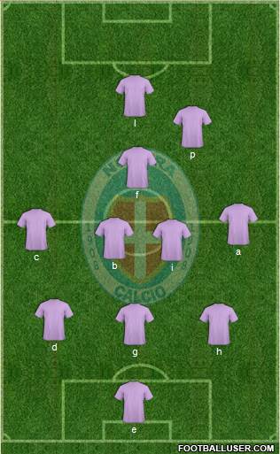 Novara Formation 2021