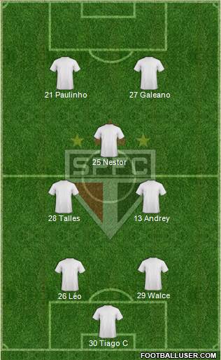 São Paulo FC Formation 2021