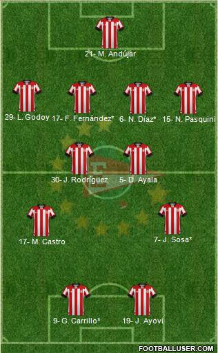 Estudiantes de La Plata football formation