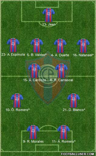 C Cerro Porteño Formation 2021