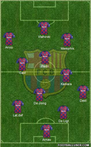 F.C. Barcelona Formation 2021
