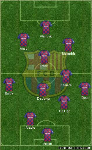 F.C. Barcelona Formation 2021