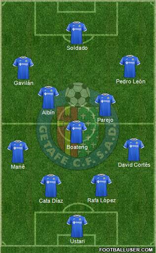 Getafe C.F., S.A.D. 4-5-1 football formation