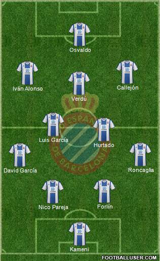 R.C.D. Espanyol de Barcelona S.A.D. football formation