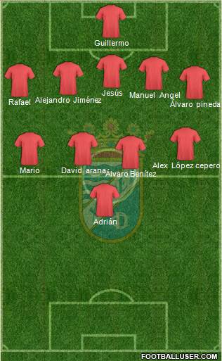 Xerez C.D., S.A.D. Formation 2021