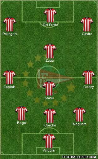 Estudiantes de La Plata football formation