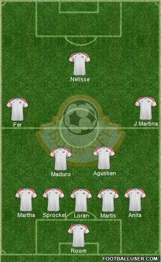 Belarus Formation 2021