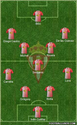 Real Sporting S.A.D. Formation 2021