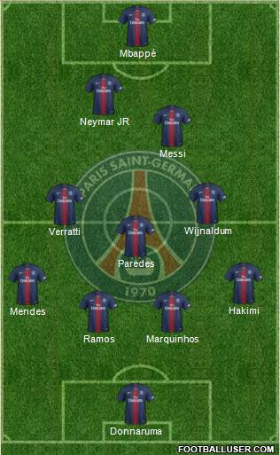 Paris Saint-Germain Formation 2021