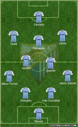 Málaga C.F., S.A.D. 4-2-3-1 football formation