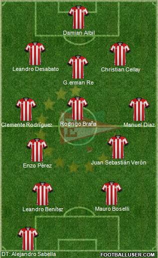 Estudiantes de La Plata football formation