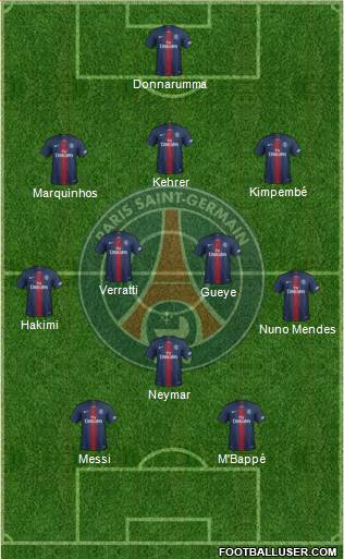 Paris Saint-Germain Formation 2021