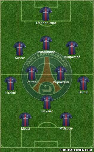 Paris Saint-Germain Formation 2021
