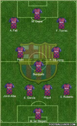 F.C. Barcelona Formation 2021