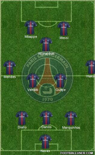 Paris Saint-Germain Formation 2021