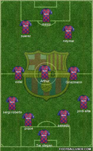 F.C. Barcelona Formation 2021