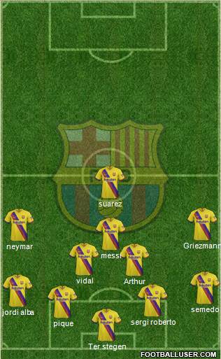F.C. Barcelona Formation 2021