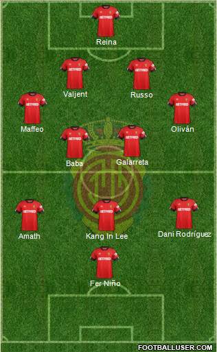 R.C.D. Mallorca S.A.D. football formation