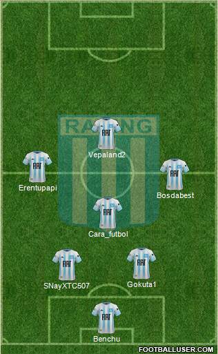 Racing Club Formation 2021