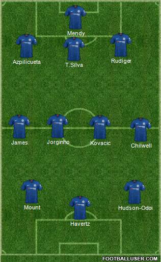 Chelsea Formation 2021