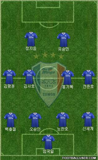 Suwon Samsung Blue Wings Formation 2021