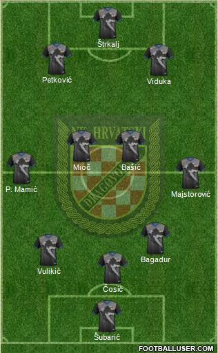 NK Hrvatski Dragovoljac Formation 2021