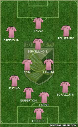 Città di Palermo 4-3-3 football formation