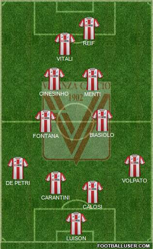 Vicenza football formation