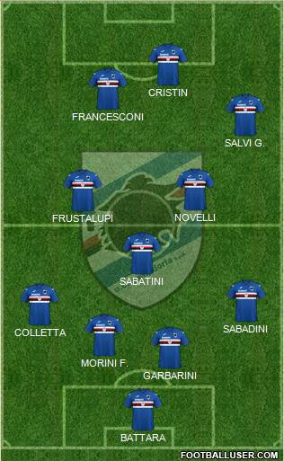 Sampdoria Formation 2021