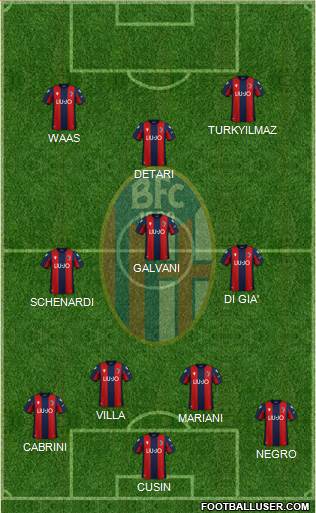 Bologna Formation 2021