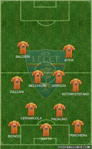 Lecce Formation 2021