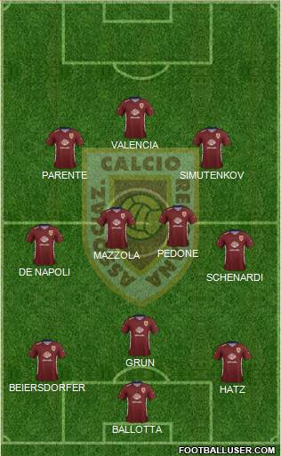 Reggiana Formation 2021
