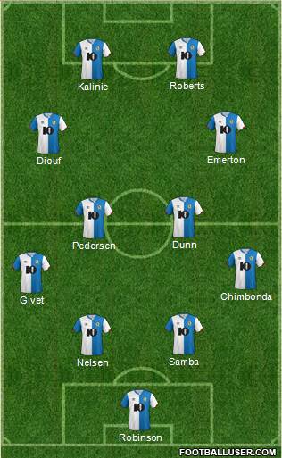 Blackburn Rovers football formation